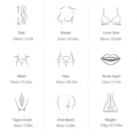 Jolyne Sex Doll Measurements